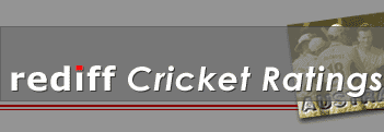 Rediff Cricket Ratings